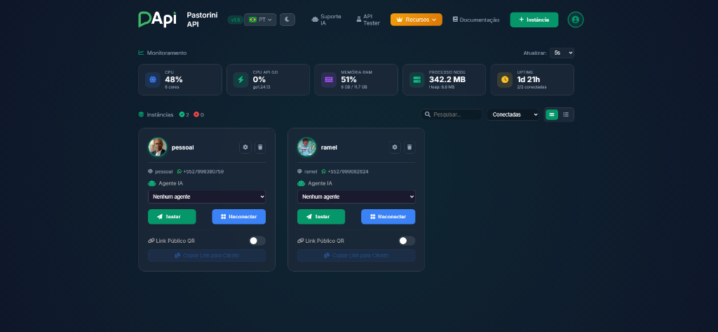 Dashboard GO